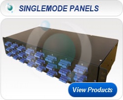 Singlemode Panels